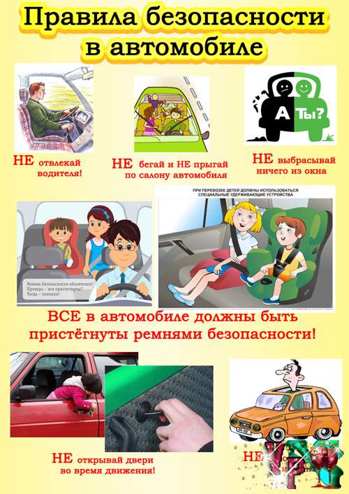 Плакат на тему правила безопасности в автомобиле. Правила безопасности в автомобиле, поезде